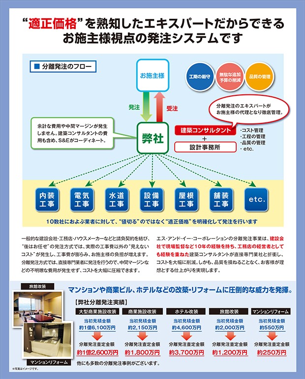 分離発注事業ご案内02